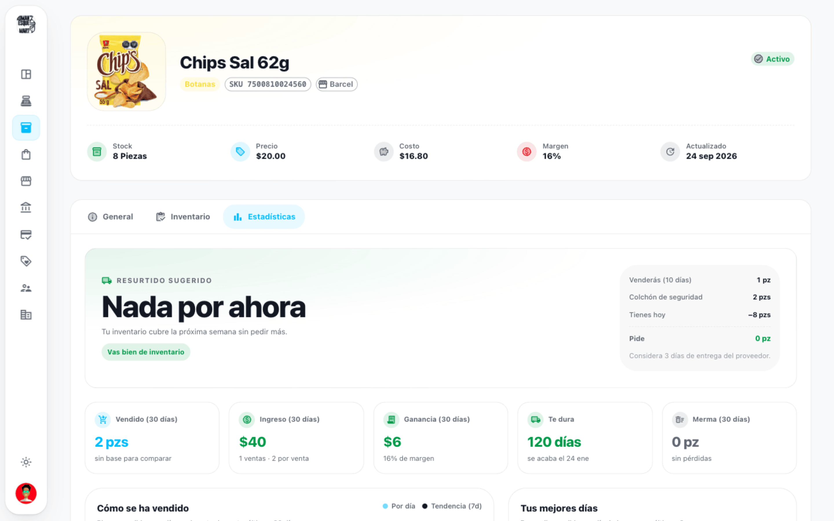 Detalle de un producto en el inventario de TechSellPro